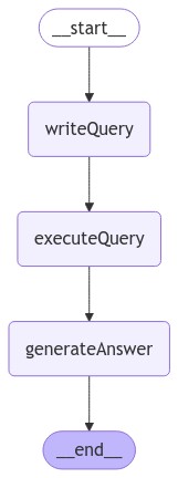 graph_img_sql_qa